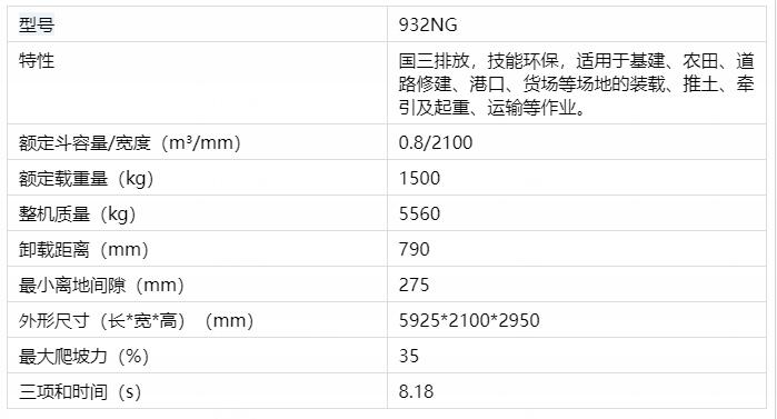 小装932NG机型参数.jpg